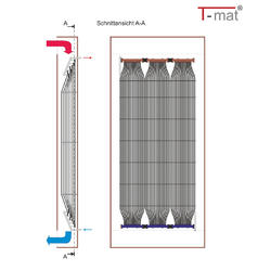 Der T-mat-Konvektorschacht lässt sich mit Schrankabmessungen von 1860 mm x 930 mm x 200 mm realisieren und ermöglicht eine Kühlleistung von bis zu 1000 W bei 14 K Untertemperatur.