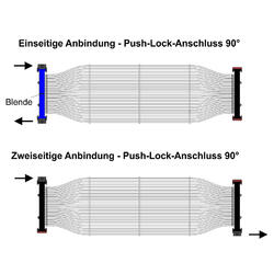 T-mat bietet vielfältige Anschlussmöglichkeiten. Push-Lock-Abgänge lassen sich in 90° wie auch 180°-Ausrichtung ausführen, angeordnet zur einseitigen wie beidseitigen Anbindung.